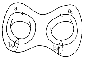 See accompanying text