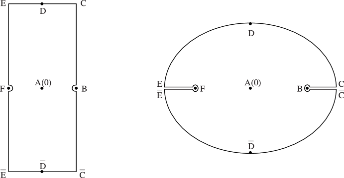 See accompanying text