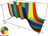 See accompanying text